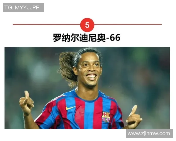 2023年度全球百大女足球星排名前十揭秘 谁是足坛女神级人物