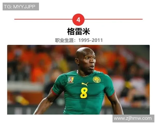 足球历史最大比分纪录创造者：这位球星如何成为最伟大的进球机器