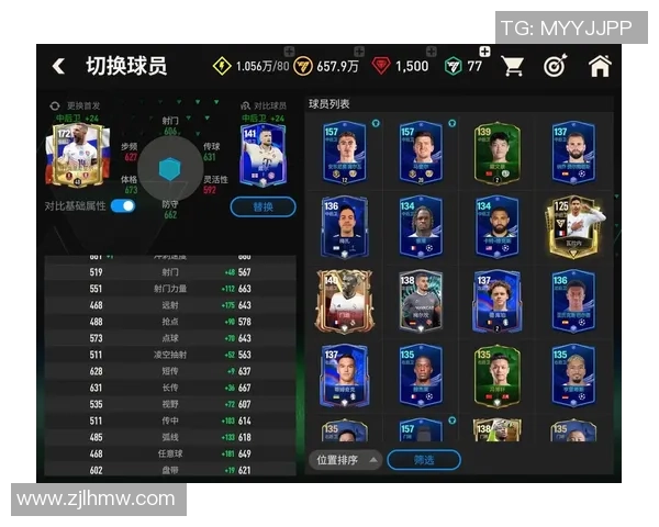 FIFA足球世界中性价比最高的球星推荐及其表现分析