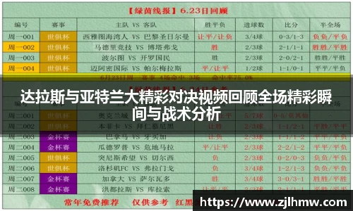 达拉斯与亚特兰大精彩对决视频回顾全场精彩瞬间与战术分析